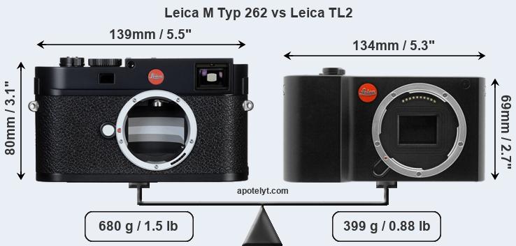 Size Leica M Typ 262 vs Leica TL2