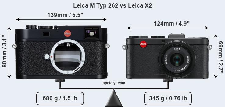 Size Leica M Typ 262 vs Leica X2