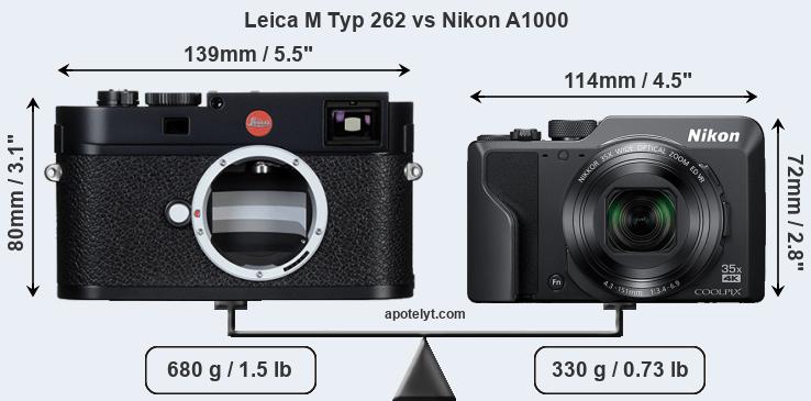 Size Leica M Typ 262 vs Nikon A1000