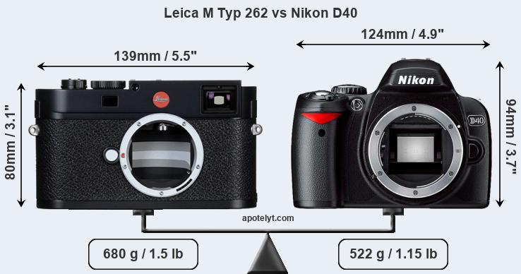 Size Leica M Typ 262 vs Nikon D40