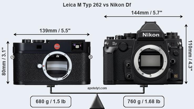 Size Leica M Typ 262 vs Nikon Df