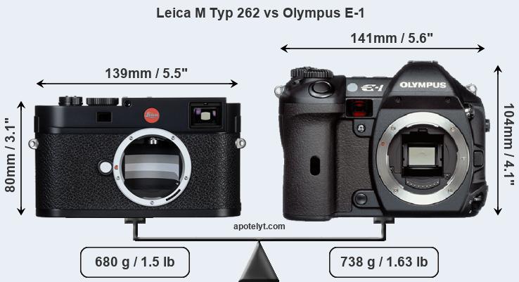 Size Leica M Typ 262 vs Olympus E-1