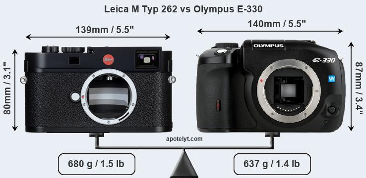 Size Leica M Typ 262 vs Olympus E-330