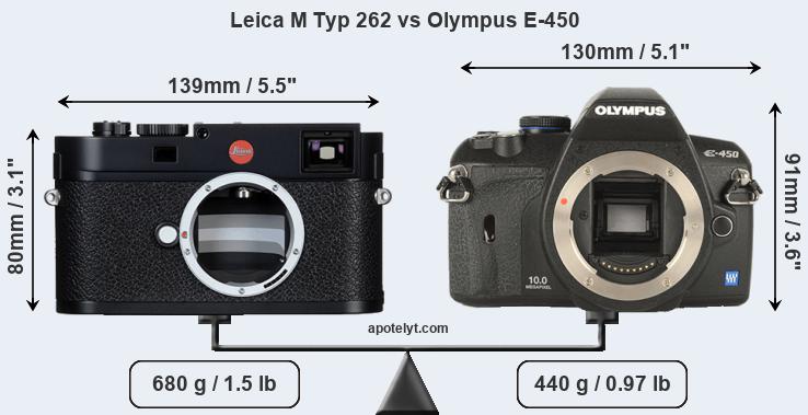 Size Leica M Typ 262 vs Olympus E-450