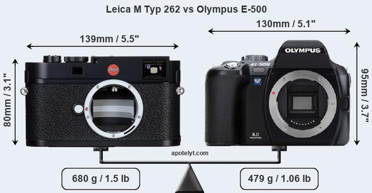 Size Leica M Typ 262 vs Olympus E-500