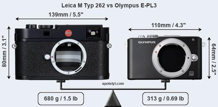 Size Leica M Typ 262 vs Olympus E-PL3