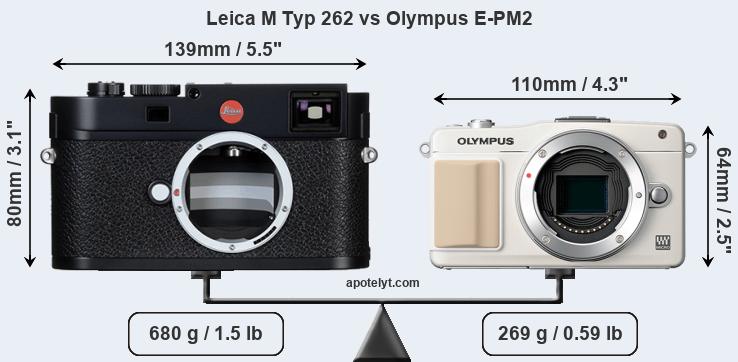 Size Leica M Typ 262 vs Olympus E-PM2