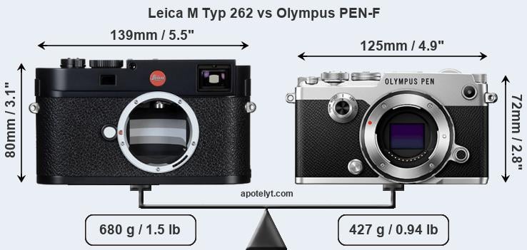 Size Leica M Typ 262 vs Olympus PEN-F