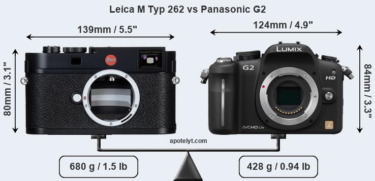 Size Leica M Typ 262 vs Panasonic G2