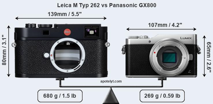 Size Leica M Typ 262 vs Panasonic GX800
