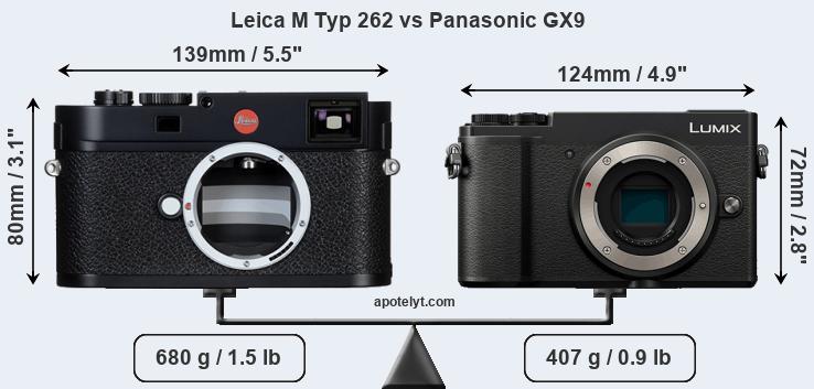 Size Leica M Typ 262 vs Panasonic GX9