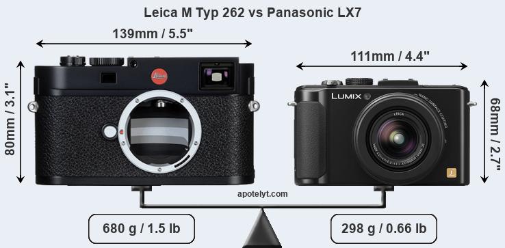 Size Leica M Typ 262 vs Panasonic LX7