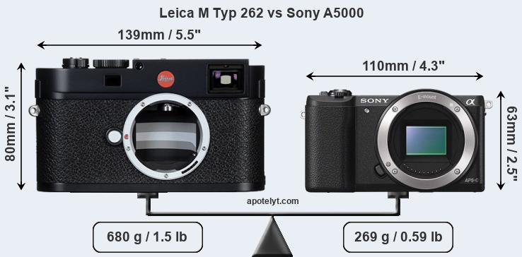 Size Leica M Typ 262 vs Sony A5000