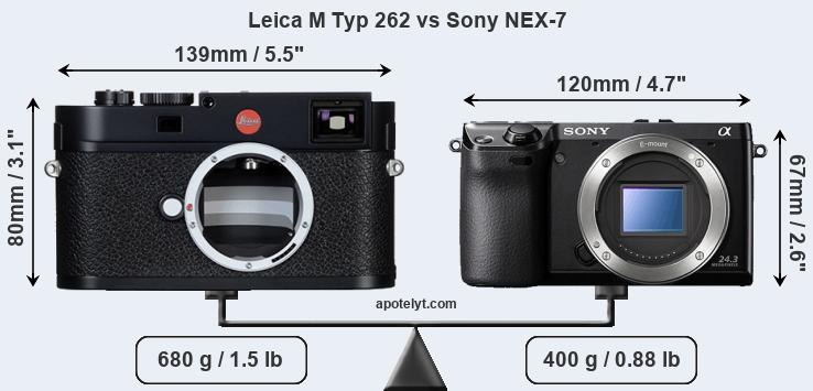 Size Leica M Typ 262 vs Sony NEX-7
