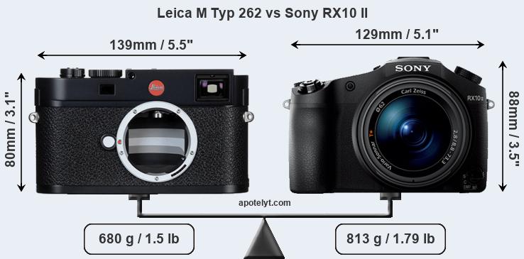 Size Leica M Typ 262 vs Sony RX10 II
