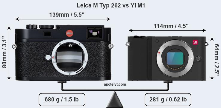 Size Leica M Typ 262 vs YI M1