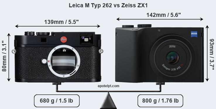 Size Leica M Typ 262 vs Zeiss ZX1