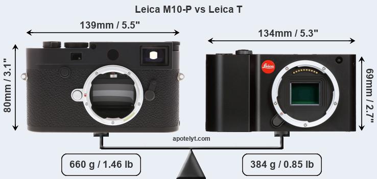 Size Leica M10-P vs Leica T