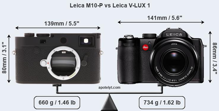 Size Leica M10-P vs Leica V-LUX 1