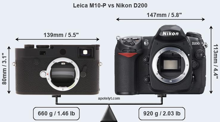Size Leica M10-P vs Nikon D200