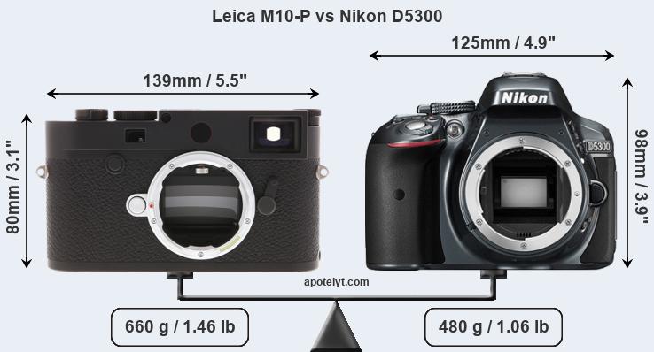 Size Leica M10-P vs Nikon D5300