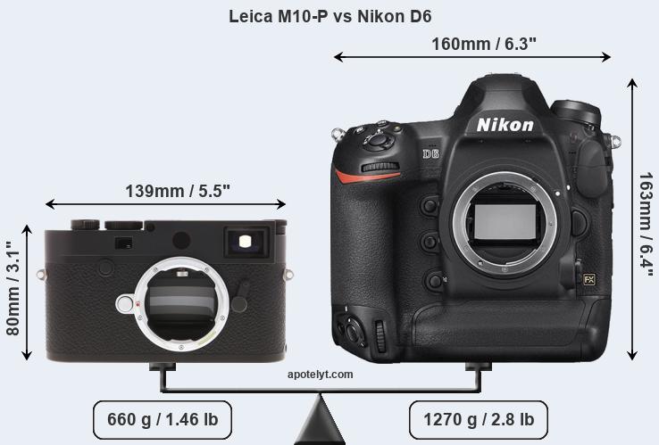 Size Leica M10-P vs Nikon D6