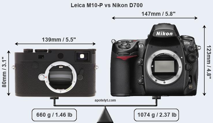 Size Leica M10-P vs Nikon D700