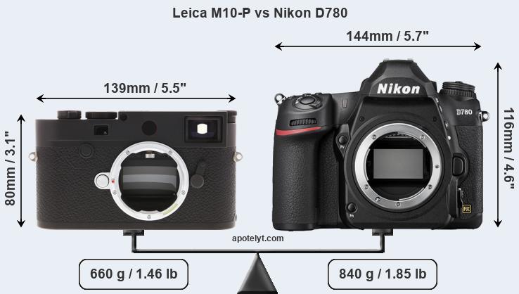 Size Leica M10-P vs Nikon D780