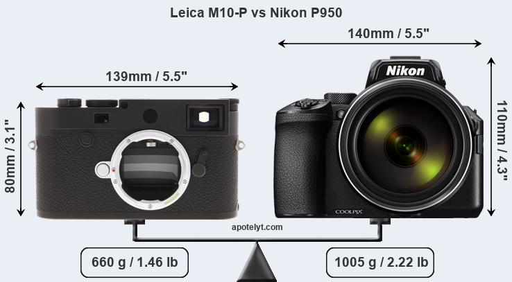 Size Leica M10-P vs Nikon P950