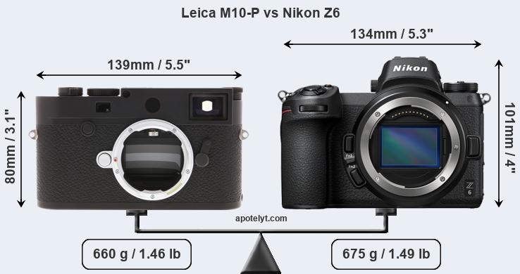 Size Leica M10-P vs Nikon Z6