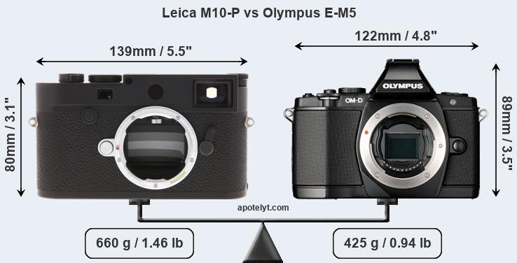 Size Leica M10-P vs Olympus E-M5
