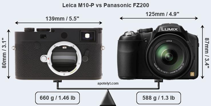 Size Leica M10-P vs Panasonic FZ200