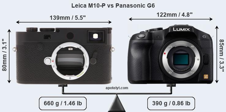 Size Leica M10-P vs Panasonic G6
