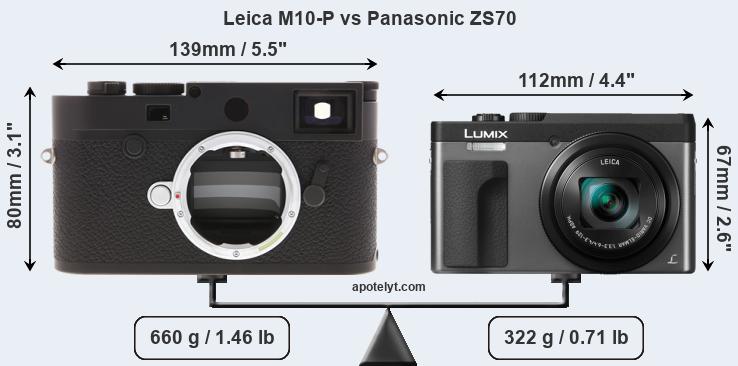 Size Leica M10-P vs Panasonic ZS70