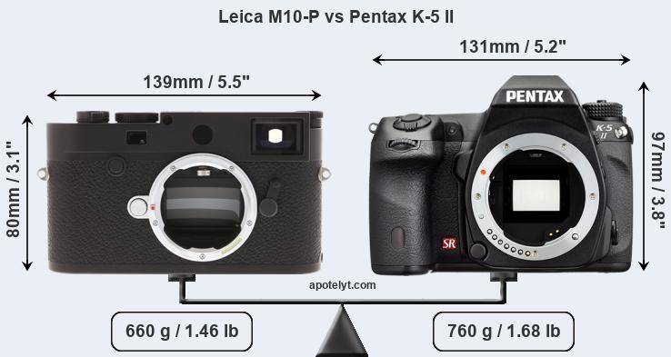 Size Leica M10-P vs Pentax K-5 II