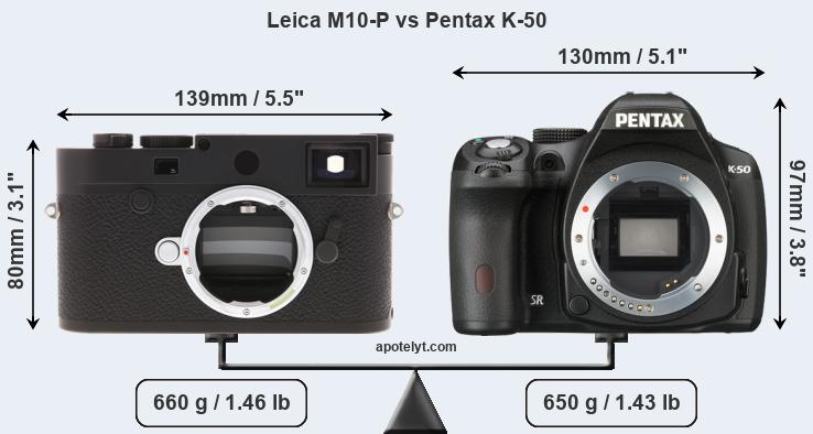 Size Leica M10-P vs Pentax K-50