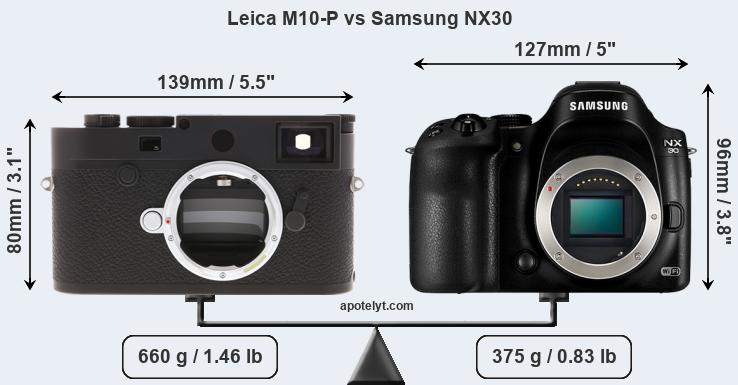 Size Leica M10-P vs Samsung NX30
