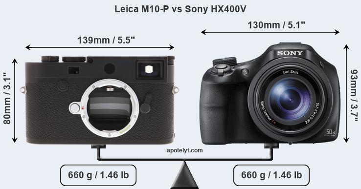 Size Leica M10-P vs Sony HX400V