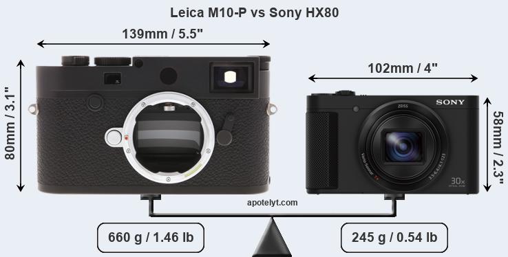 Size Leica M10-P vs Sony HX80