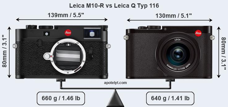 Size Leica M10-R vs Leica Q Typ 116