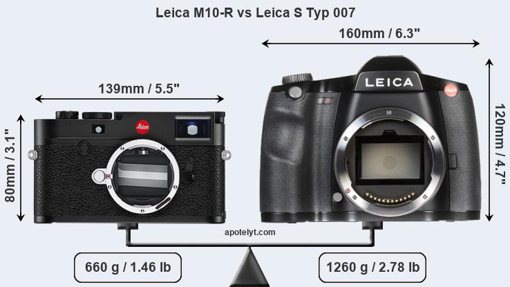 Size Leica M10-R vs Leica S Typ 007