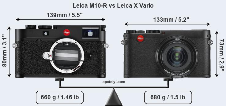 Size Leica M10-R vs Leica X Vario