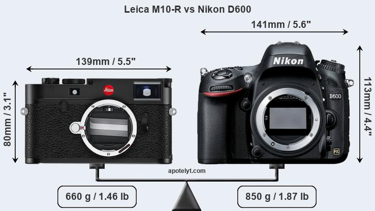 Size Leica M10-R vs Nikon D600
