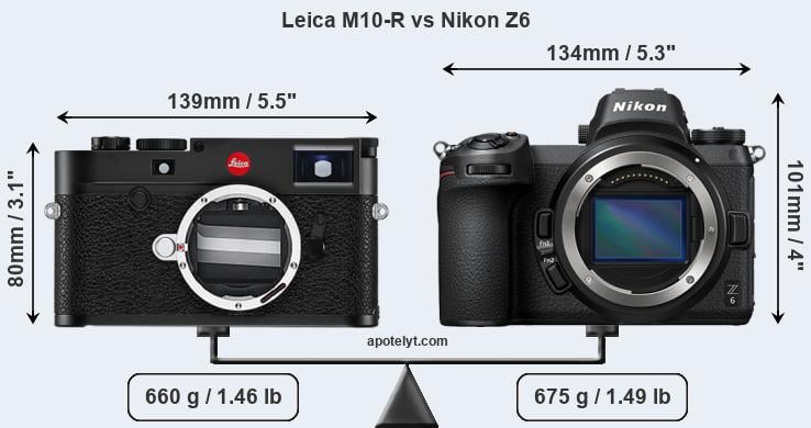 Size Leica M10-R vs Nikon Z6