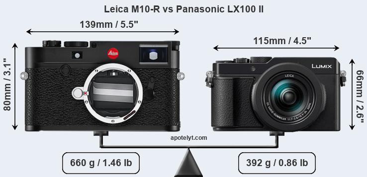 Size Leica M10-R vs Panasonic LX100 II