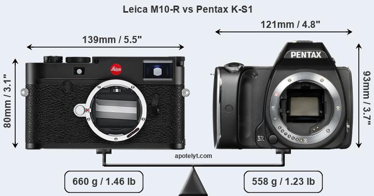 Size Leica M10-R vs Pentax K-S1