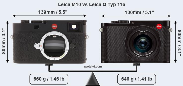 Size Leica M10 vs Leica Q Typ 116