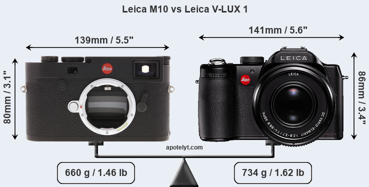 Size Leica M10 vs Leica V-LUX 1