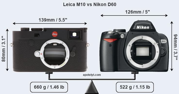 Size Leica M10 vs Nikon D60