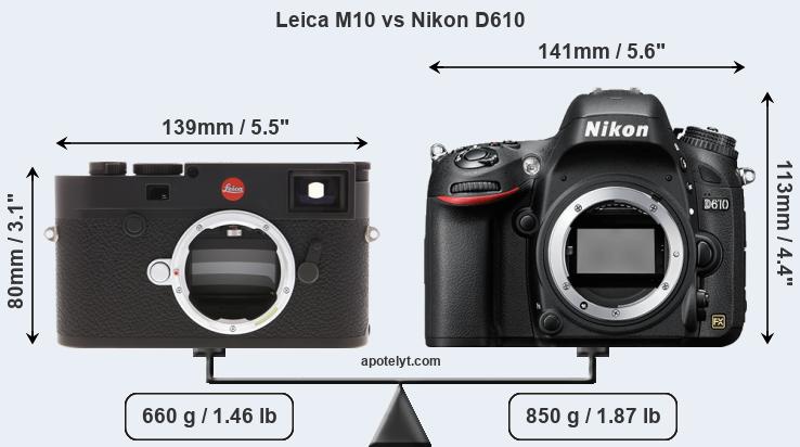 Size Leica M10 vs Nikon D610